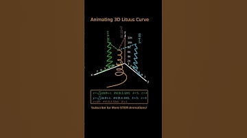 Lituus Spiral in 3D: Unveiling Geometry, Physics & Engineering