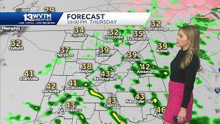 Cold rain across Alabama through Thursday night. Freezing rain possible north. Dangerously cold S...