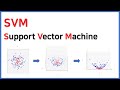 [비전공자 AI] SVM, Support Vector Machine