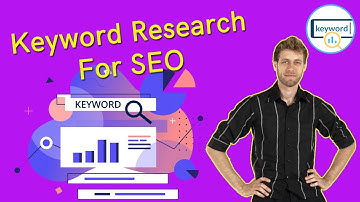 Optimize your website, blog or business with relevant, low-competition keywords