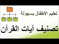 ملخص محاور آيات القرآن و تصنيفها