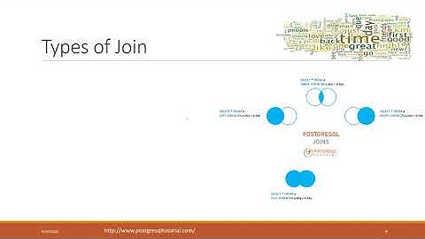 Lec 3.3 Join tables in #SQL #datamining