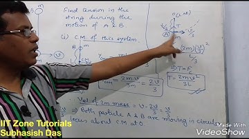 Impulse & Centre of Mass | IIT Zone Tutorials | JEE Main/IIT/NEET | Concept discussion by S.D. Sir.