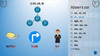 تعلم الانجليزية باسهل طريقة (النطق ح 8) نايل اكاديمي