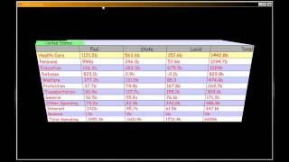 RAD Excel Style Spreadsheet Prototype for OpenGL in Visual Basic 6.0 Profile