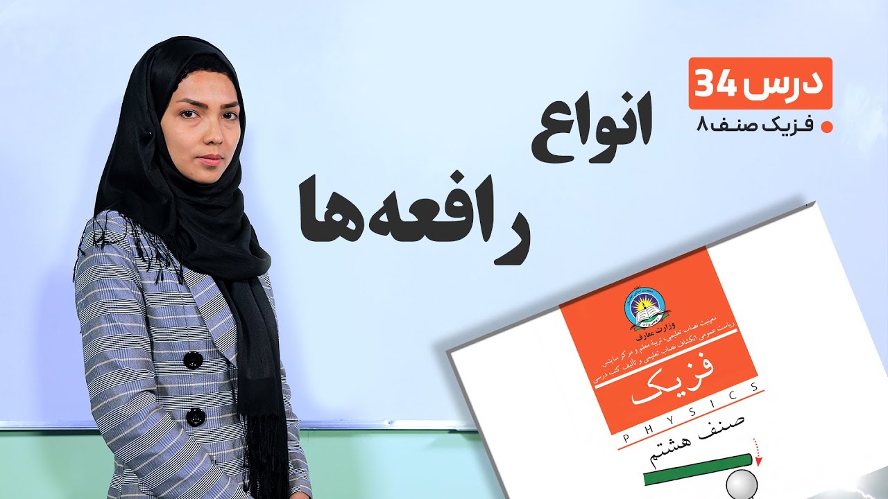 فیزیک صنف هشتم- جلسه سی وچهارم -موضوع:انواع رافعه ها  -15-6-1401