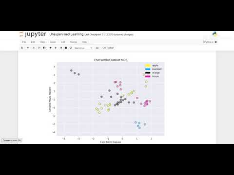Unsupervised Learning with example|PCA|Clustering|k-mean|Agglomerative clustering|DBSCAN clustering