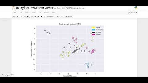 Unsupervised Learning with example|PCA|Clustering|k-mean|Agglomerative clustering|DBSCAN clustering