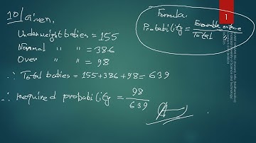SSC Higher Math (English Version), Chapter- 14 (Probability) concept