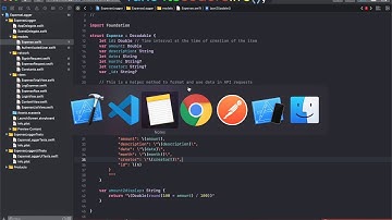 Exploring MVVM for my iOS app [SwiftUI]