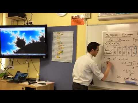 Iterated Function Systems (4 of 4: The Mandelbrot Set)