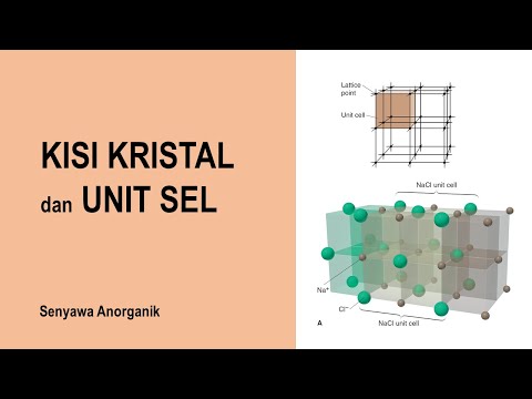 Video: Adakah contoh untuk sistem kristal rombohedral?