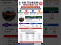 RRB Technician New Vacancy 2026 ll RRB new technician bharti #rrbs #railwayrecruitment #govtjobs