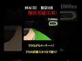 【買っちゃえばいいじゃん】毎日王冠(GⅡ) 2024 #競馬予想 #win5
