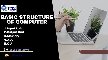 Memory Unit | Complete Video | Explanation | Basic Structure of Computers💽💾💿📀🖥