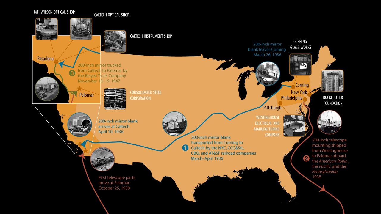 History of Palomar