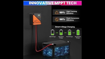 amiciSmart MPPT Solar Charge Controller