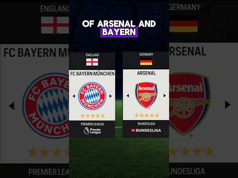 I Swapped the Leagues of Arsenal and Bayern in FC24