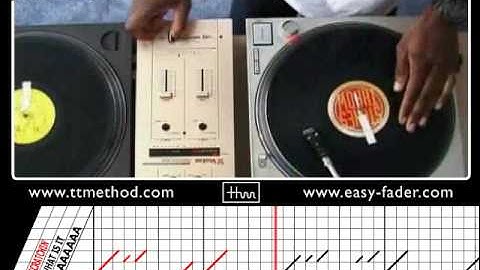 Rob Swift - TTM demo