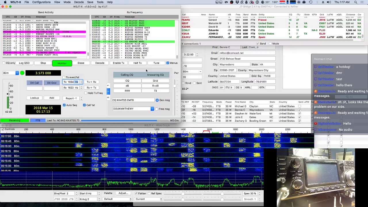 FT8 Ham Radio Streaming by KK4TSS YouTube