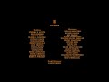 The Lion King 2003 Special Edition End Credits My Extended Edition Version 