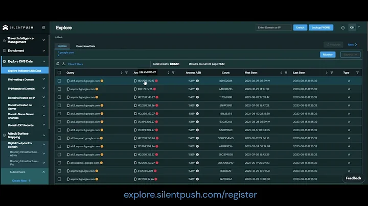 Get a list of ALL subdomains for an apex domain, to prevent a subdomain takeover.
