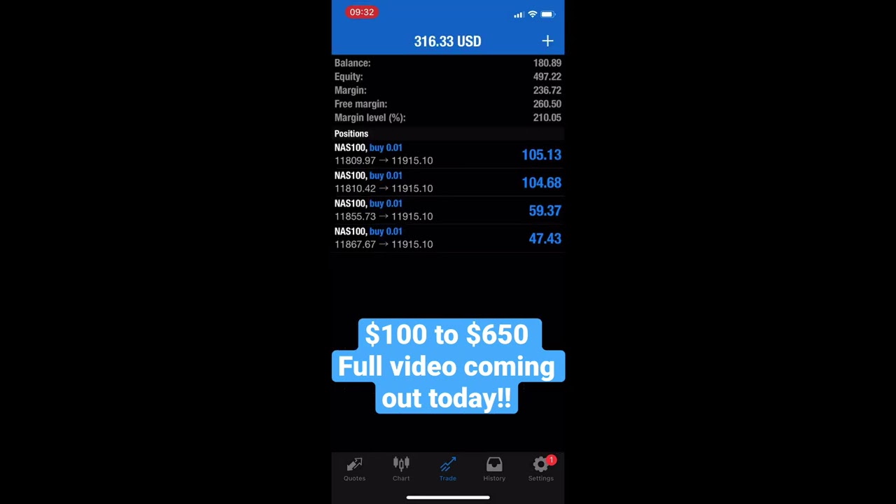Live Trading NAS100 Small Account Flip 100 To 650 Full Video Uploading Today
