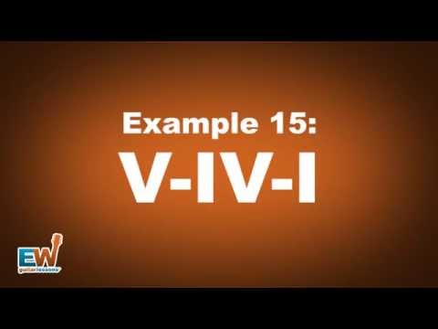 Ear Training Quiz