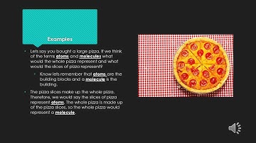 Atoms and Molecules for MS PS1 1