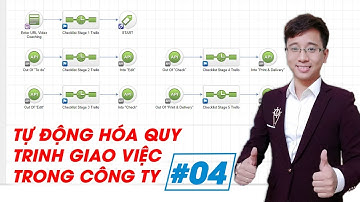 [Seri #1] Infusionsoft Expert #4: Thiết Lập Campaign Infusionsoft P1