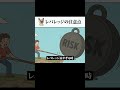 レバレッジの注意点 ラップ解説