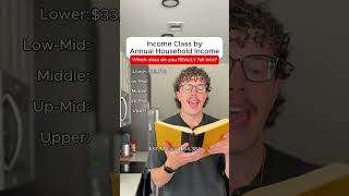What Income Class Are You? Income Class by Household Income Details