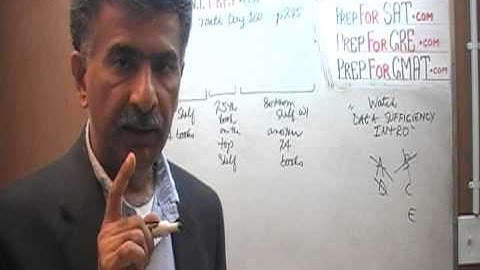 GMAT Review 13th Edition, Day 160, p285, ds120, Data Sufficiency, Tutor via skype GMAT, GRE, SAT