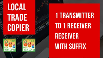 Local Trade Copier EA MT4/5© - Copy from 1 Transmitter to 1 Receiver - Receiver Account with Suffix