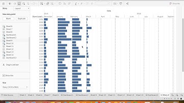 tableau audit project
