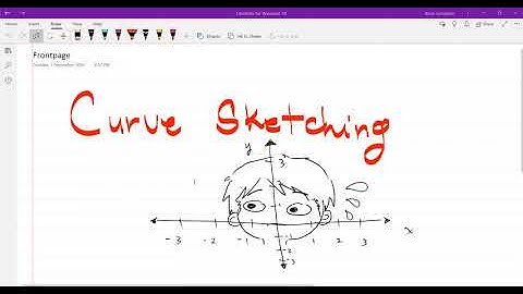 [Math 21] Disc 2.7 Graph Sketching (Part 3 of 3)