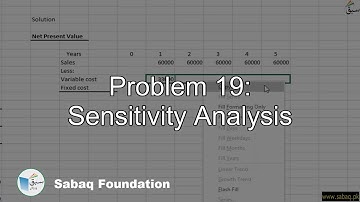 Problem 19: Sensitivity Analysis, Accounting Lecture | Sabaq.pk