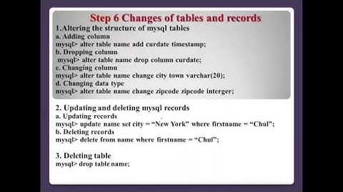 1.1 Database Server Setup using MySQL on CentOS 6.3