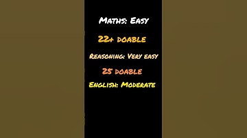 My SSC CGL exam shift 1 analysis #ssccgl#ssc#sscchsl#sscmts#ssccpo#sscgd#shorts#short#upsc#ssccutoff