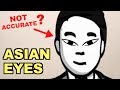 What Kind of 'Asian Eyes' Do You Have?  (Test Yourself)