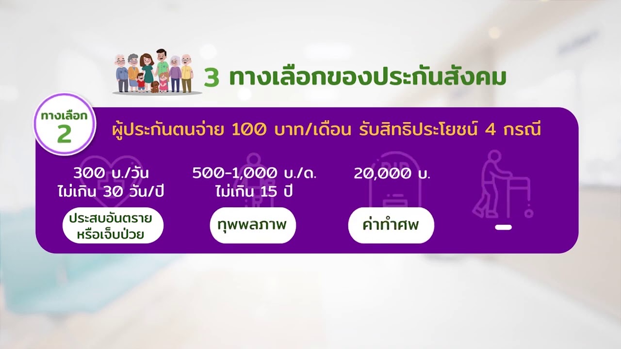 ผ่อน มอเตอร์ไซค์ 0 2020