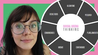 SOCIAL MEDIA THINKING 🧠⚡ | INTRO | Novo Marketing, Curva de difusão de ideias | Ana Carvalho RP