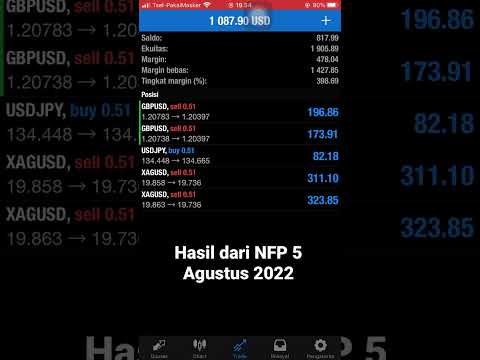 Hasil forex dari NFP (nonfarm payrolls)