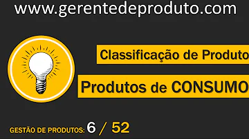 Como são classificados os produtos?