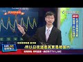 冬季氣候變化