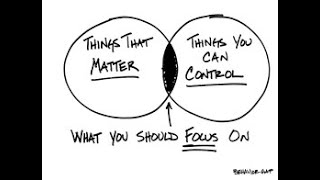 "Unlocking Personal Freedom: The Power of Self-Discipline in a Chaotic World"