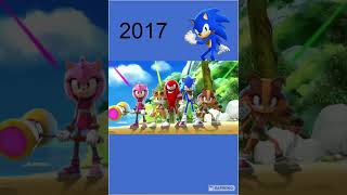 Evolution Of Sonic The Hedgehog 1993-2022