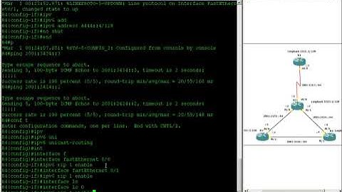 Configure IPv6 RIPng Routing Protocol on Cisco Routers