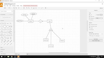 CS 281 - Draw.IO ile E/R Diagram Çizimi