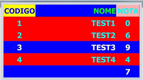 INSERINDO COR NA LINHA DO JTABLE  (Color jTable)  # 4